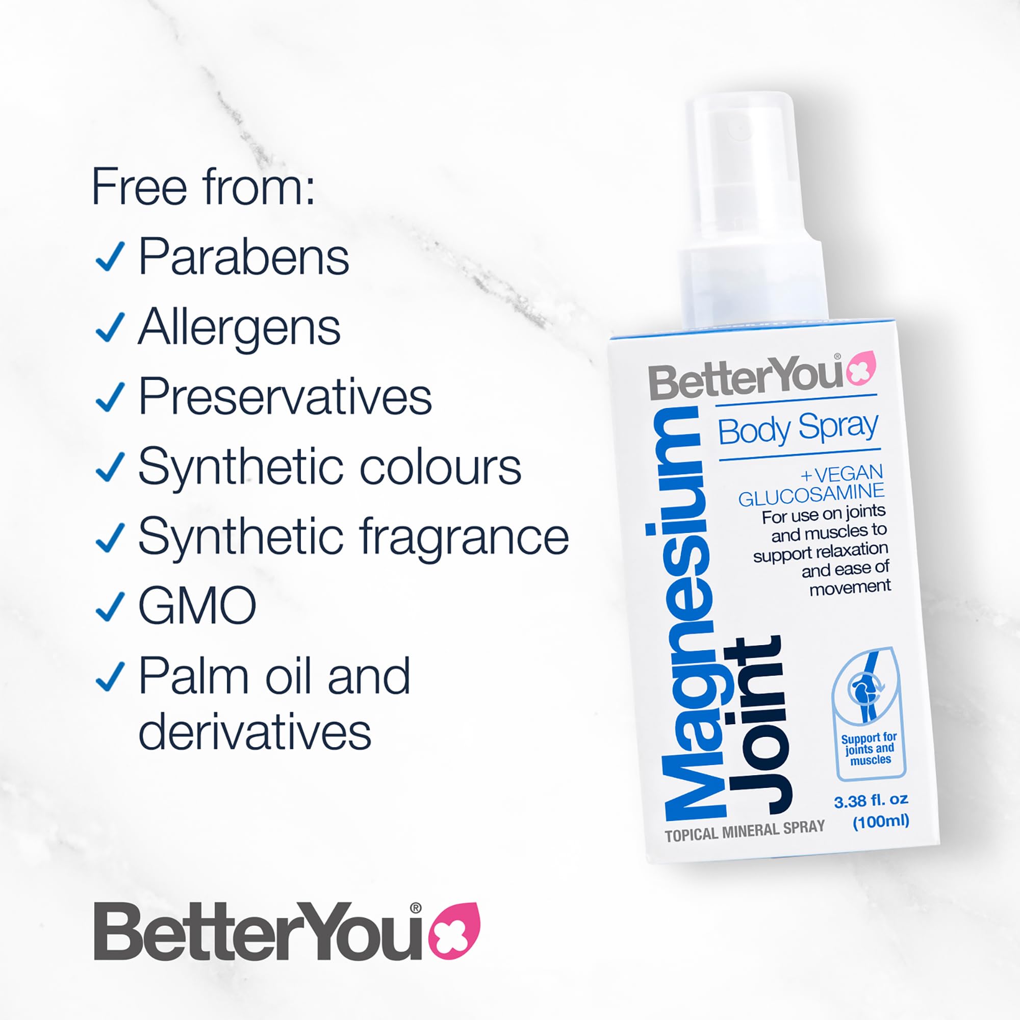 BetterYou massage session illustrating neck and back relief