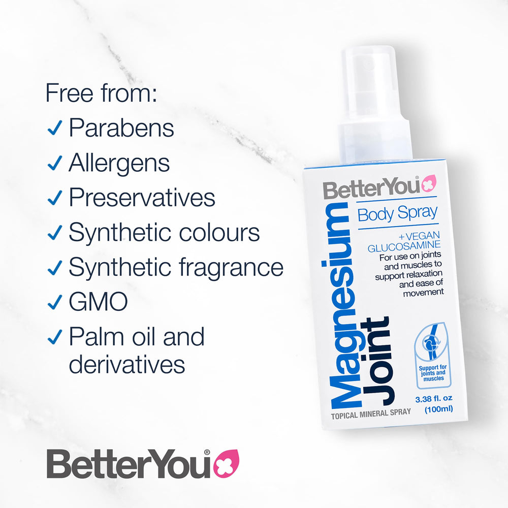 BetterYou massage session illustrating neck and back relief