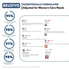Beuifvo Probiotic Gel daily self-care routine component.
