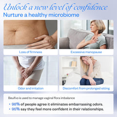 Beuifvo Odor-control action maintaining discreet freshness.