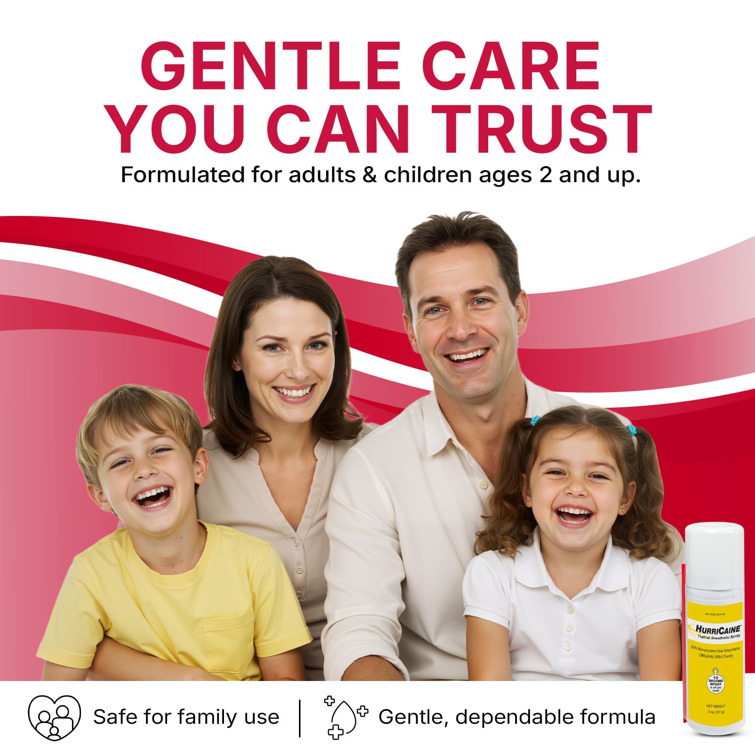 Beutlich HurriCaine pre-procedure dental compatibility for comfort.