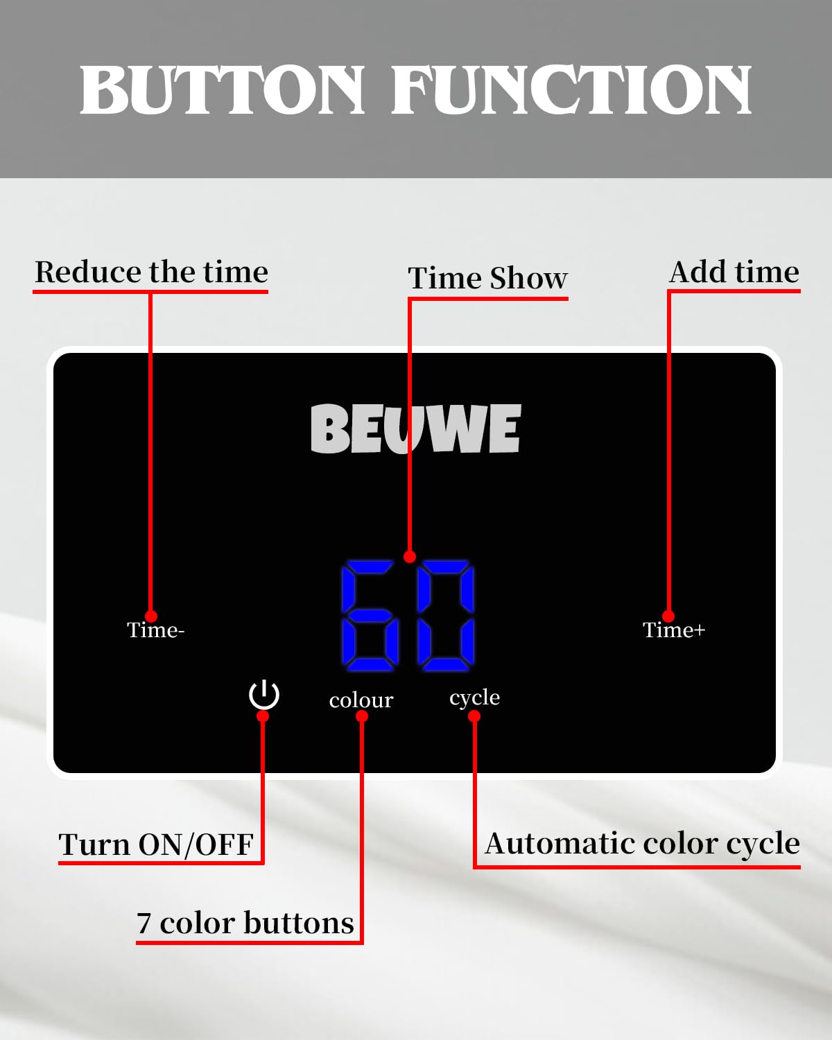 Beuwe durable and portable LED mask for salon-like treatments anywhere