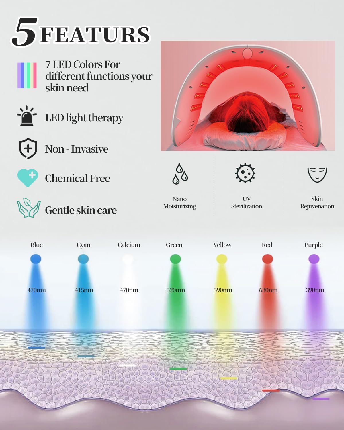 Beuwe red-light therapy mask used on neck and hands for comprehensive care