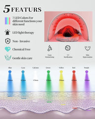 Beuwe red-light therapy mask used on neck and hands for comprehensive care