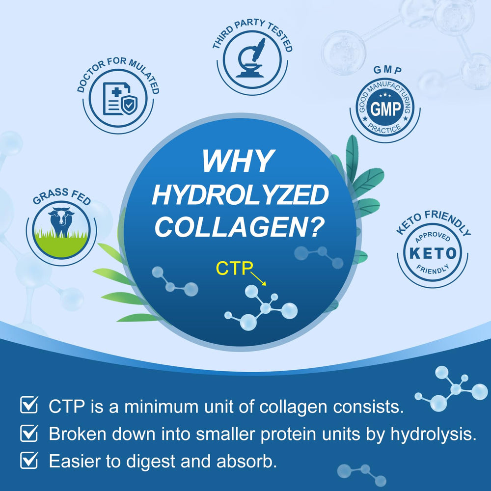 BEWORD ingredients graphic displays Vitamin C and Hyaluronic Acid support