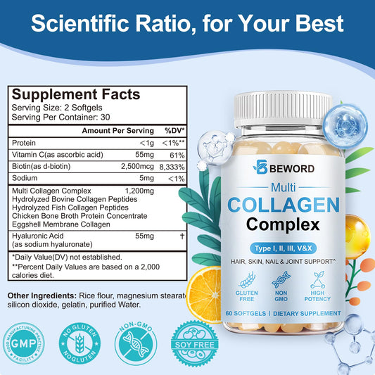 BEWORD Multi Collagen softgels pour demonstrates easy daily use for radiant skin