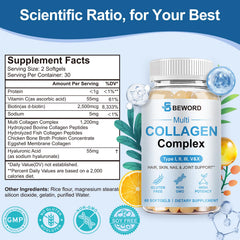 BEWORD Multi Collagen softgels pour demonstrates easy daily use for radiant skin