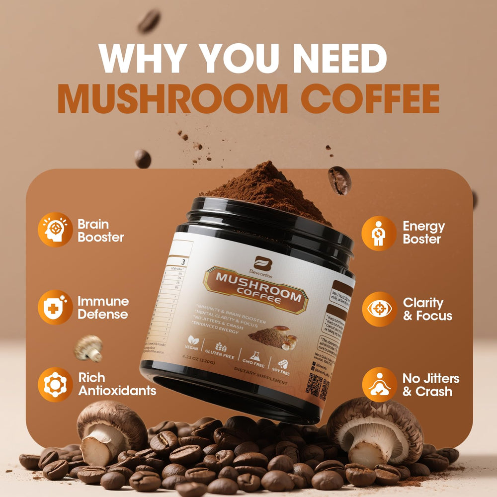 Beworths mushroom coffee ingredients blend with Lion's Mane and Reishi for focus