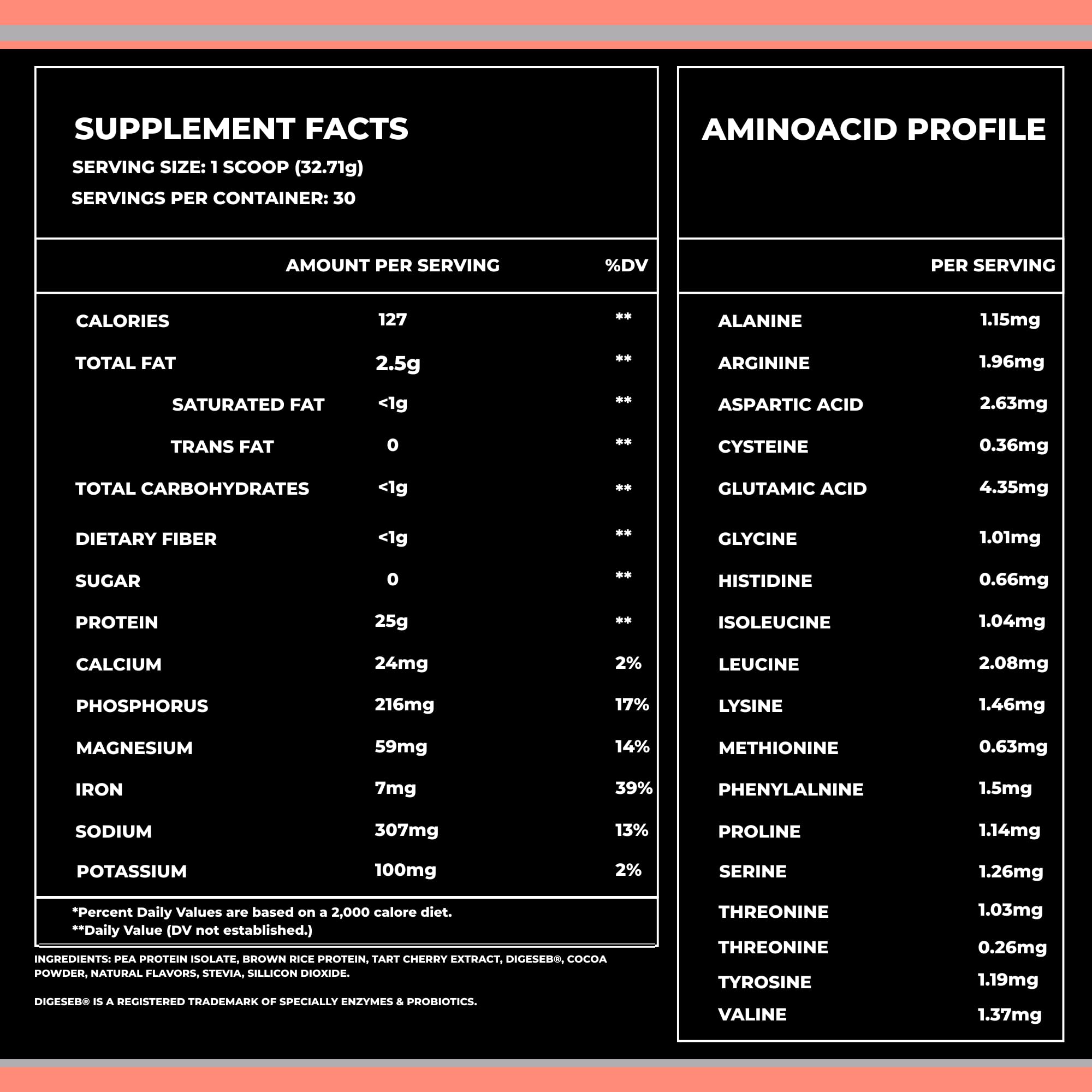 Beyond Good Foods vegan protein powder low carb net carbs under 1 g per serving.