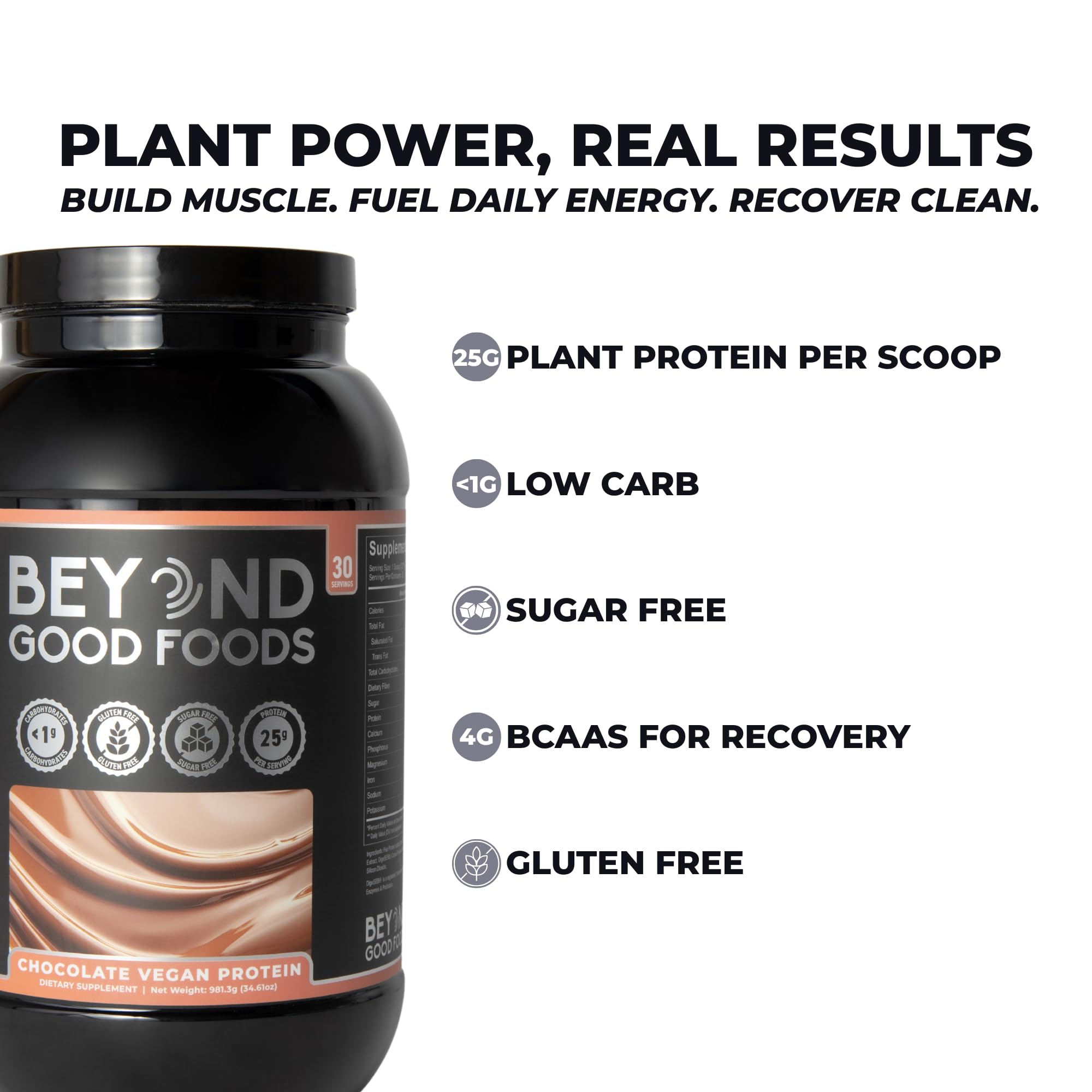 Beyond Good Foods vegan protein powder label highlights 25 g protein per scoop.