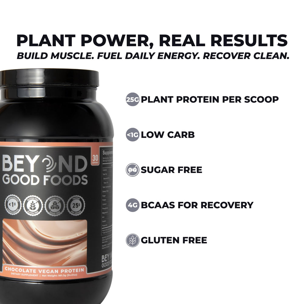 Beyond Good Foods vegan protein powder label highlights 25 g protein per scoop.