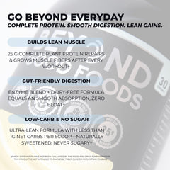 Beyond Good Foods vegan protein powder shake image, ideal for morning smoothies.