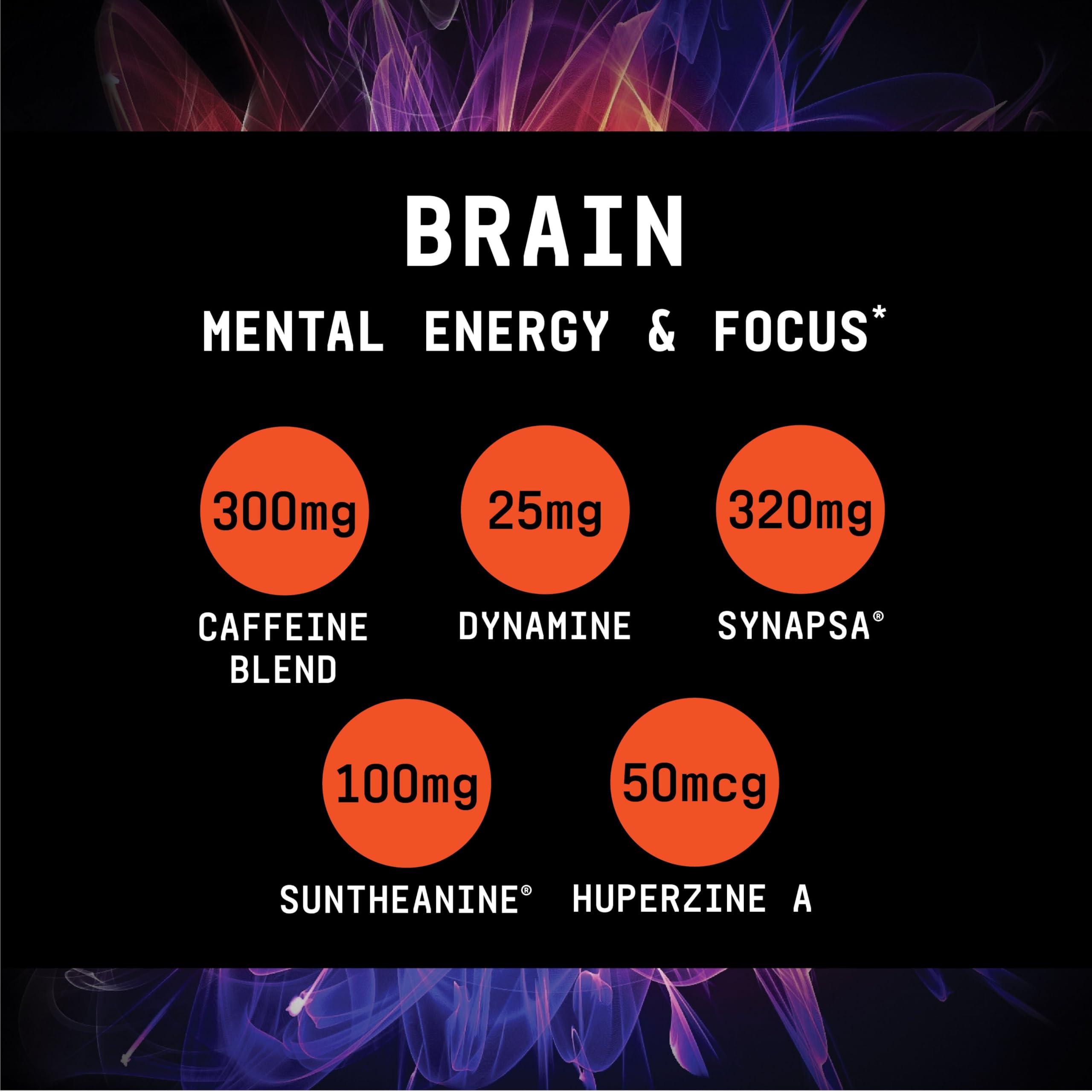 Beyond Raw Burn MF Xtenergy P2 visual with piperine for endurance support
