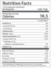 BI-SU Birds Nest jelly-stick pineapple flavor tasting notes.