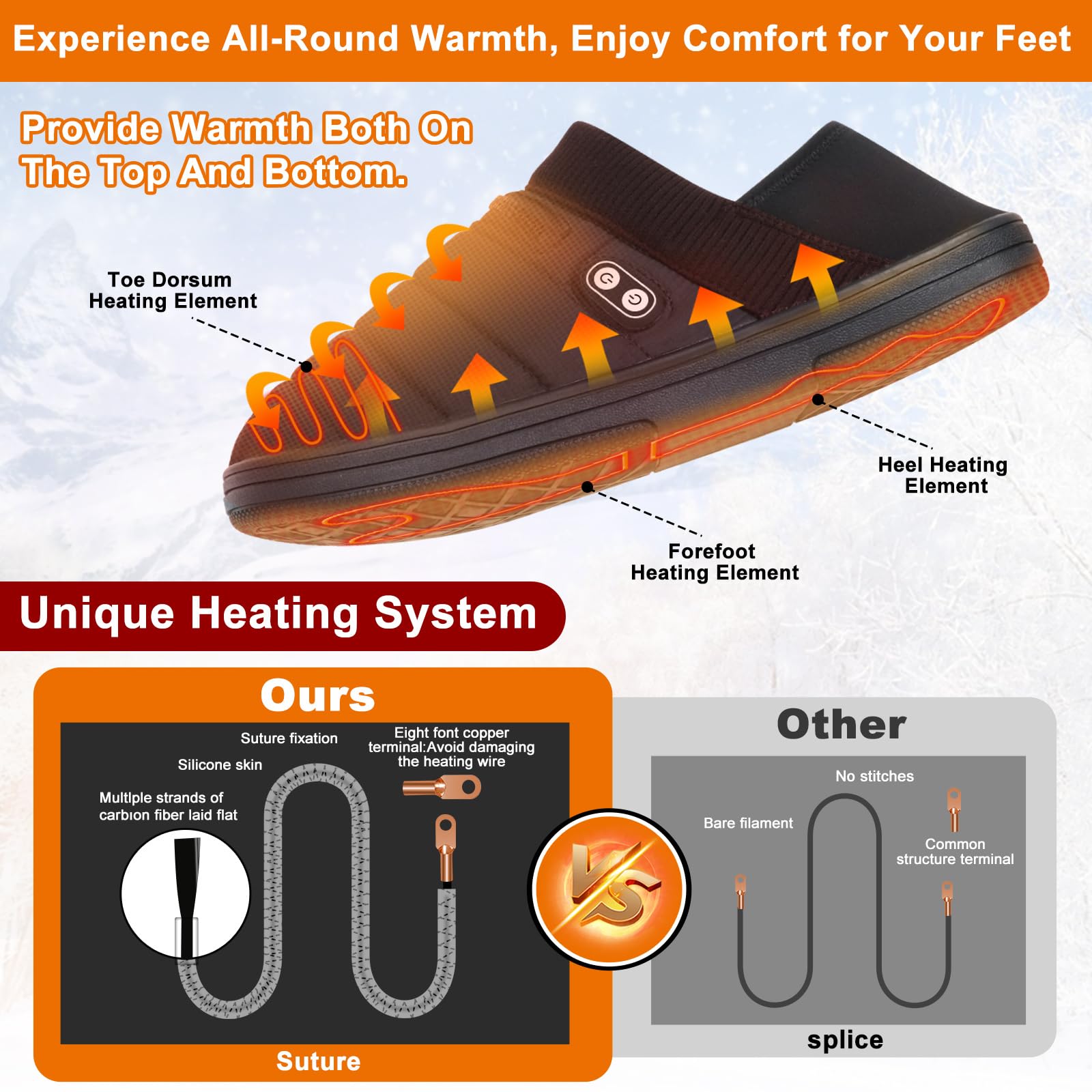 BIAL heated slippers dual-control switch enables personalized warmth.