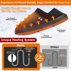 BIAL heated slippers dual-control switch enables personalized warmth.