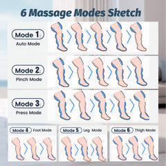 BIEAMA leg air massager UL adapter for safe operation