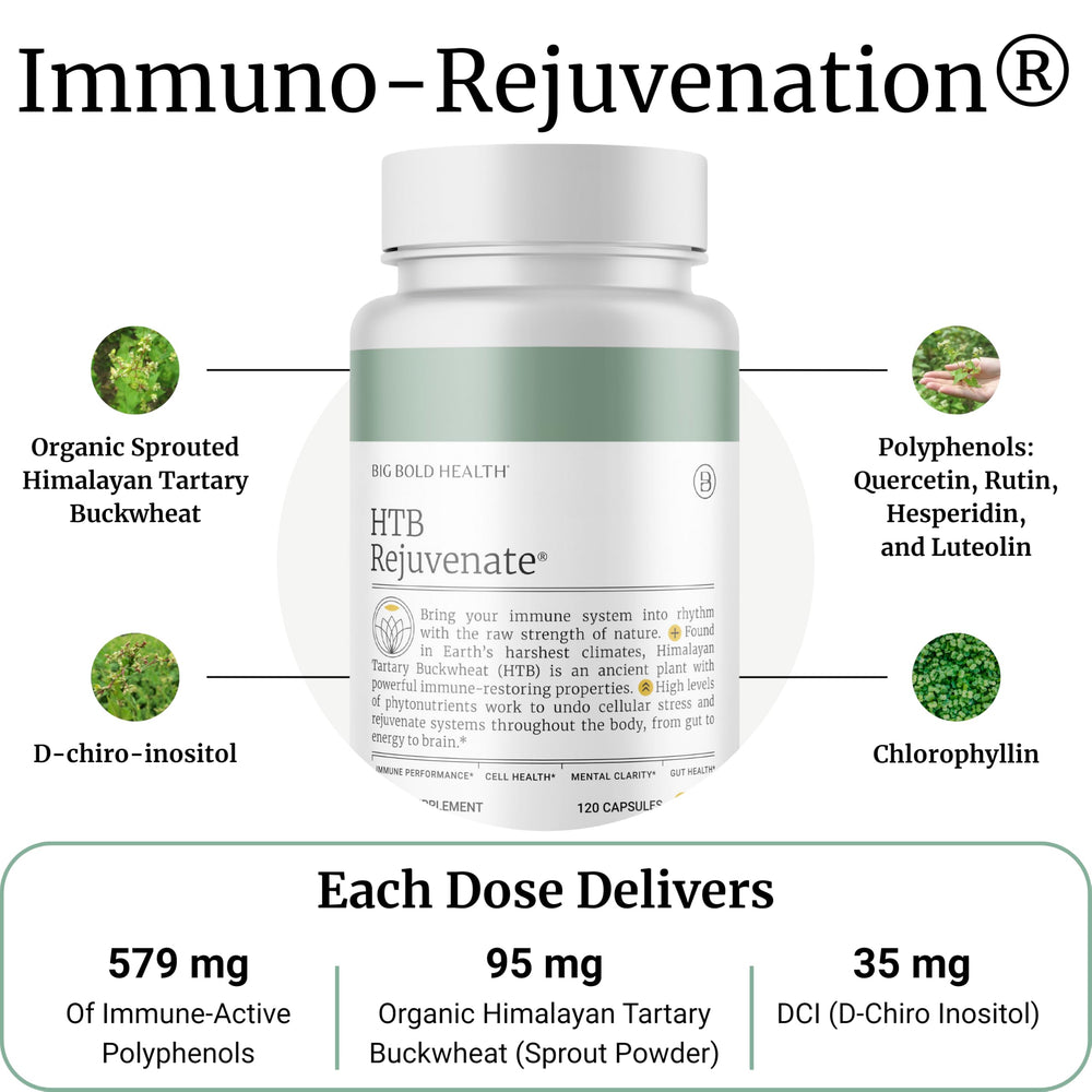 HTB Immune Rejuvenate capsules for convenient daily use