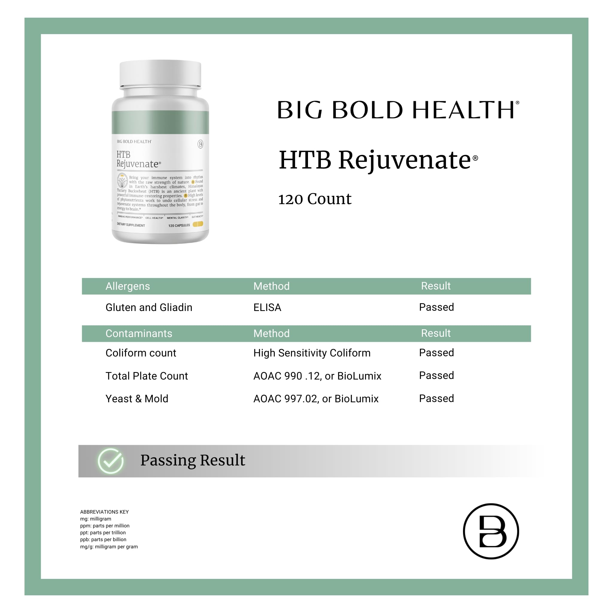 Big Bold Health HTB Immune Rejuvenate ingredients close-up highlights polyphenols