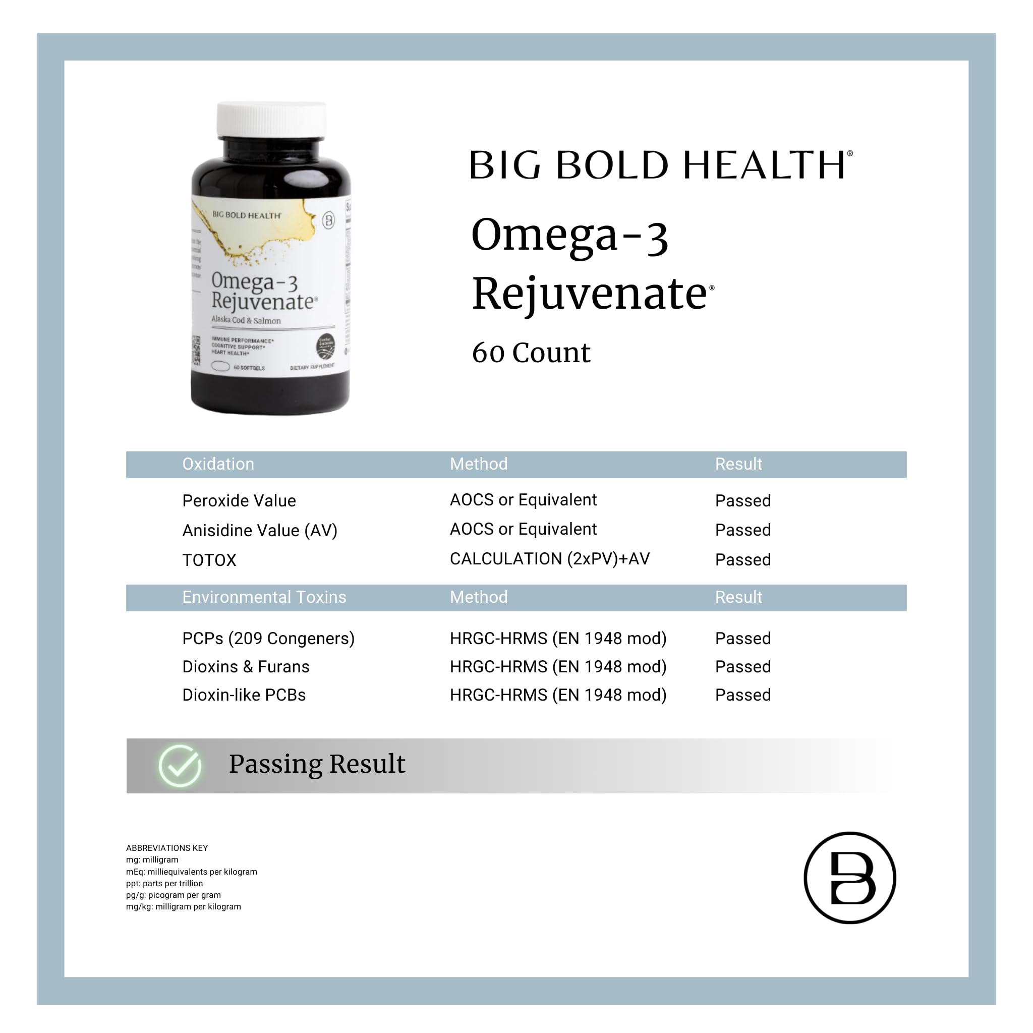 BIG BOLD HEALTH Omega-3 Rejuvenate bottle in daily use scene.