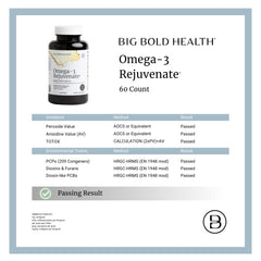 BIG BOLD HEALTH Omega-3 Rejuvenate bottle in daily use scene.