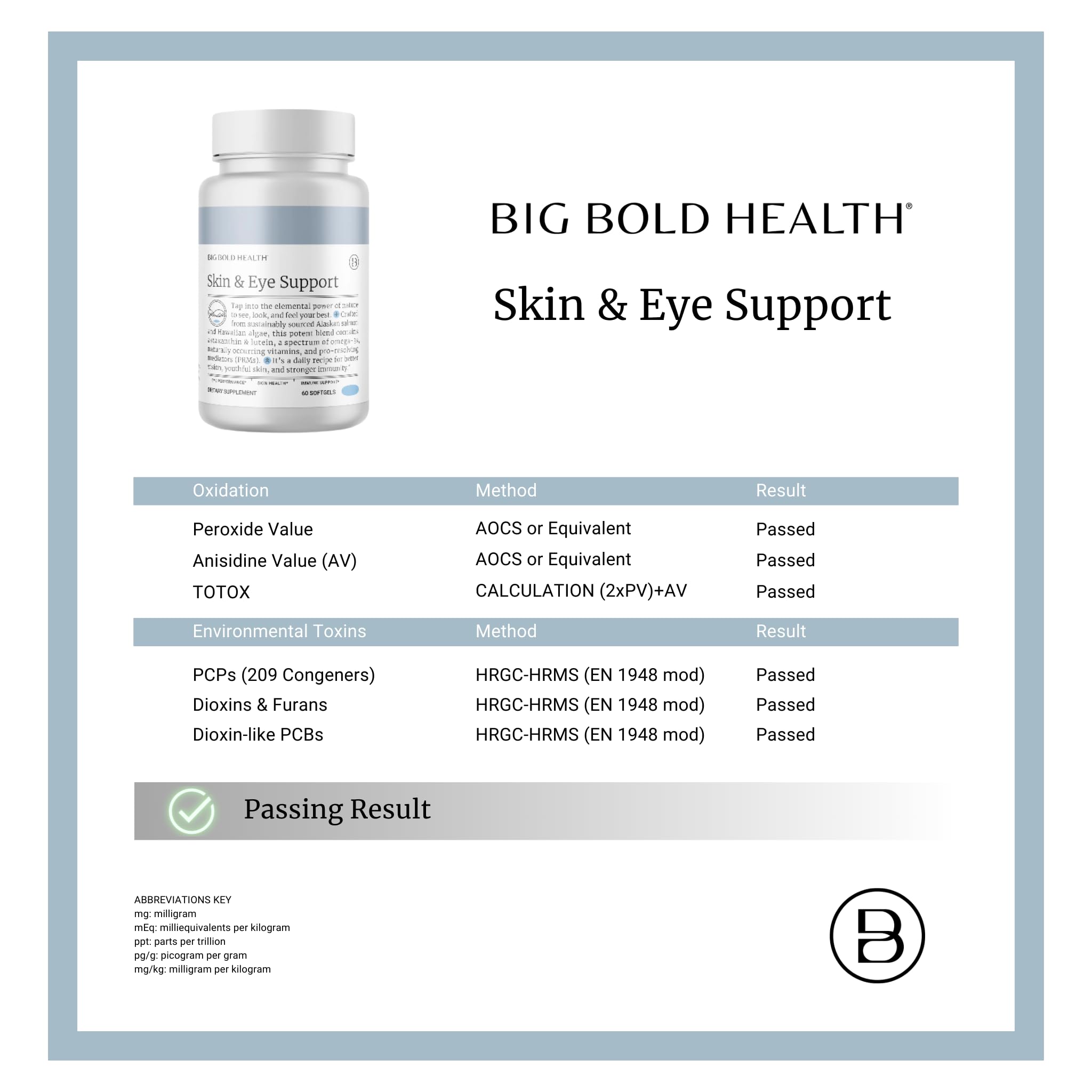 BIG BOLD HEALTH Third-party testing seal indicates purity and potency.
