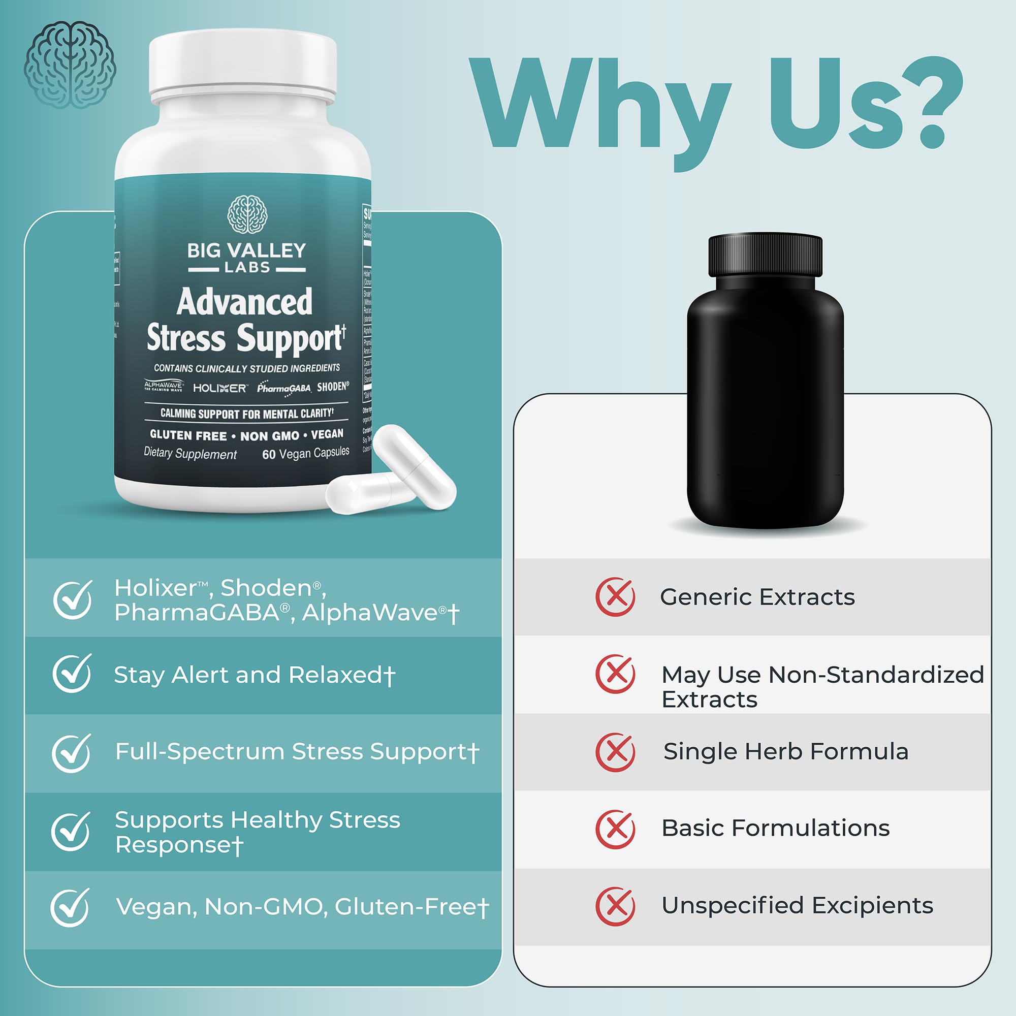 Big Valley Labs daily-use capsules laid out for easy routine