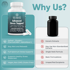 Big Valley Labs daily-use capsules laid out for easy routine
