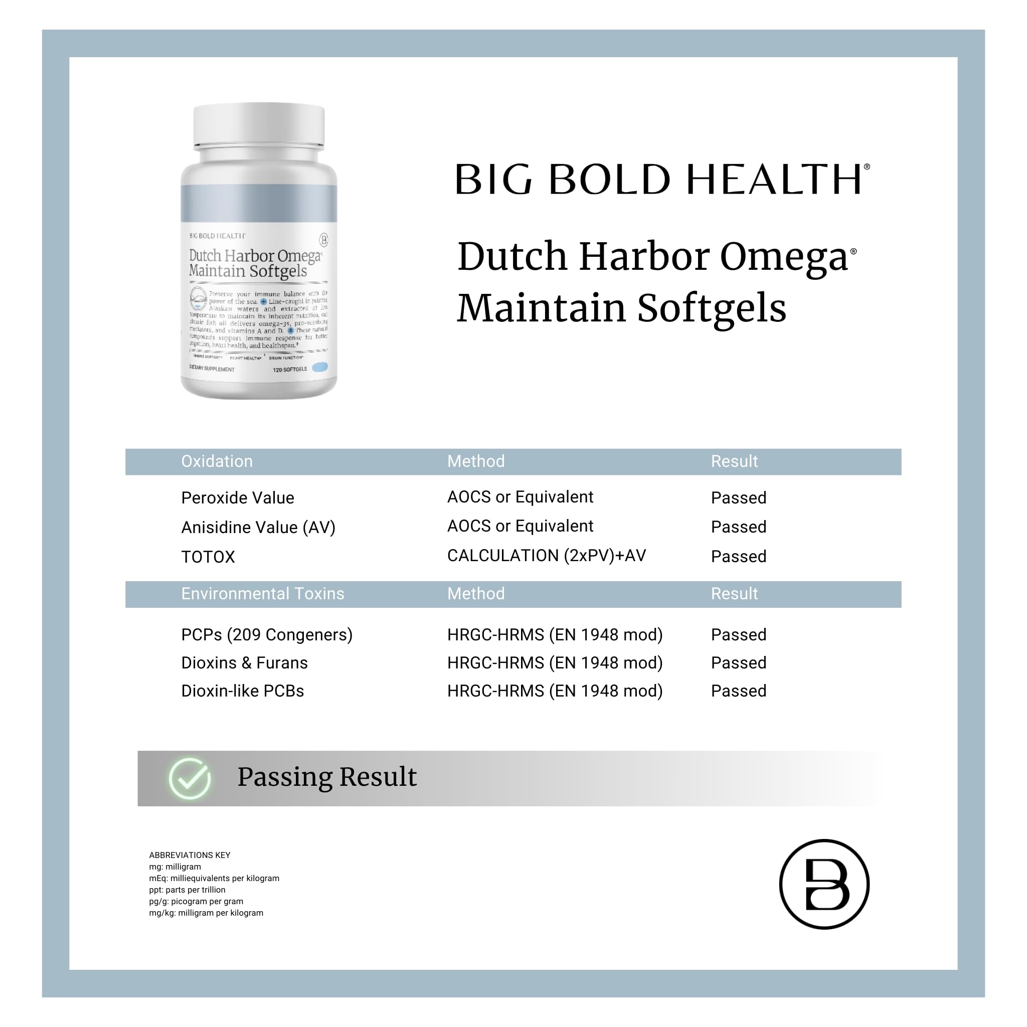 EPA, DHA, and DPA trio emphasized for heart and brain wellness