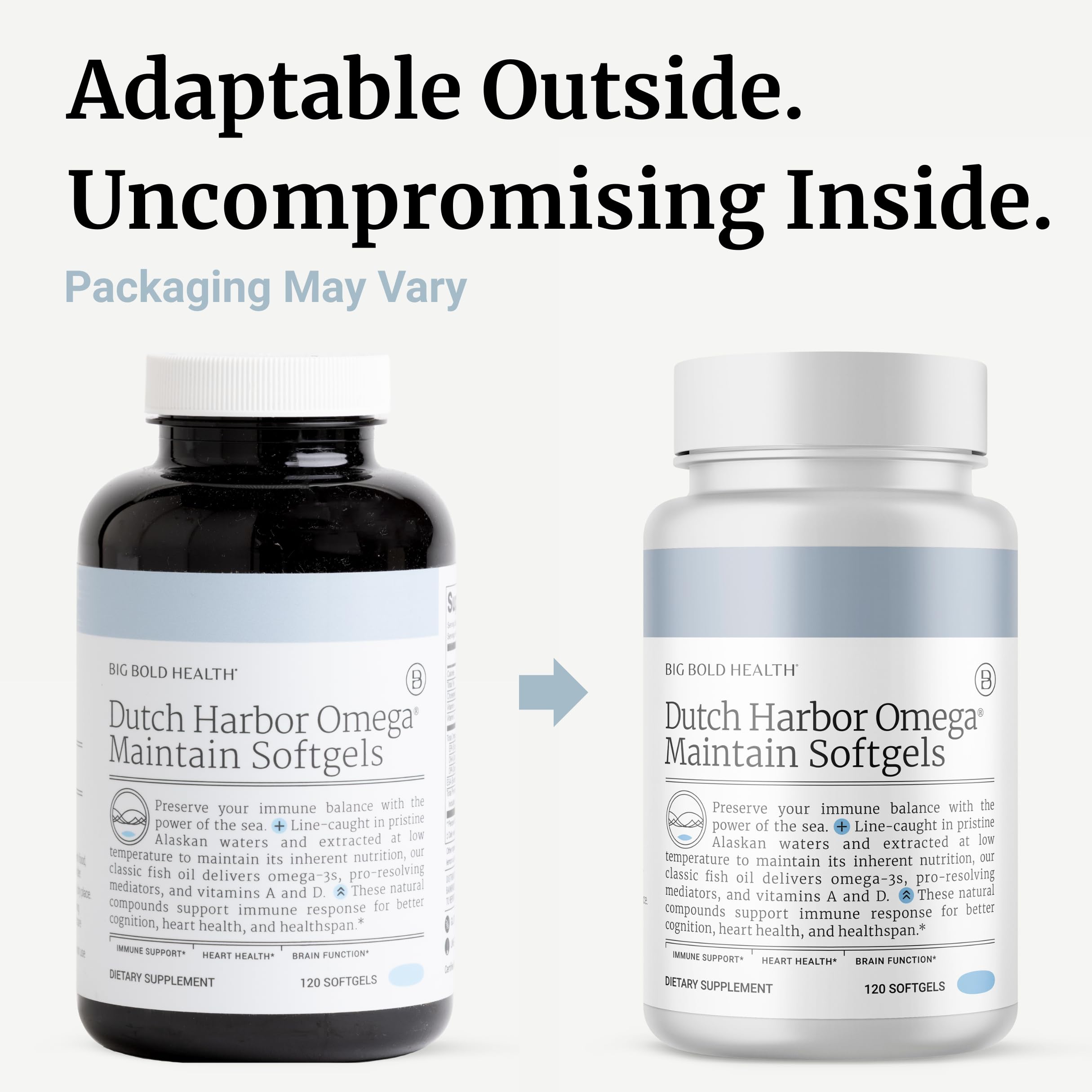 Two-month supply showcase of 120 BIG BOLD HEALTH softgels