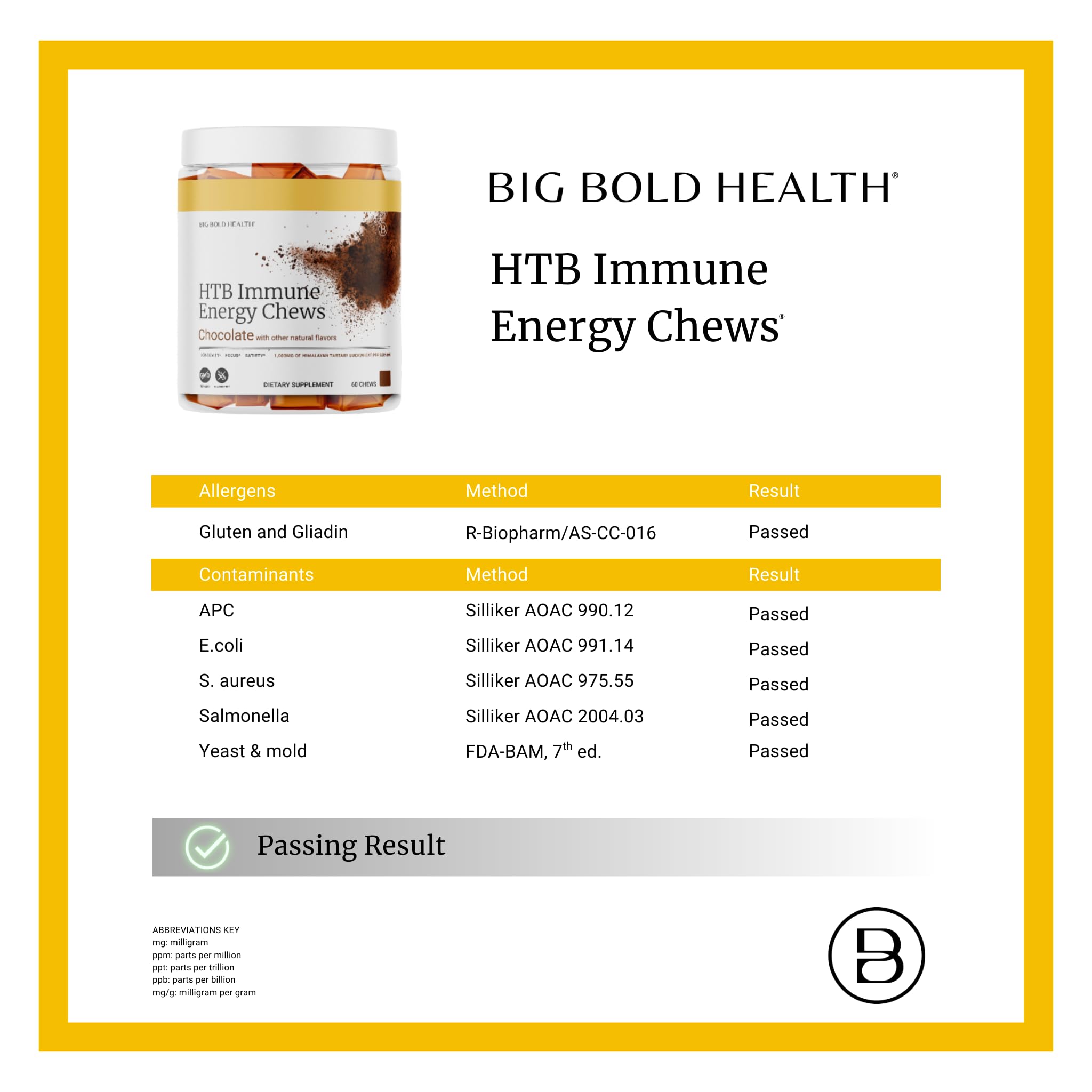 Zinc, magnesium and vitamins icons emphasize immune and energy nutrients on the pack.