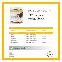 Zinc, magnesium and vitamins icons emphasize immune and energy nutrients on the pack.