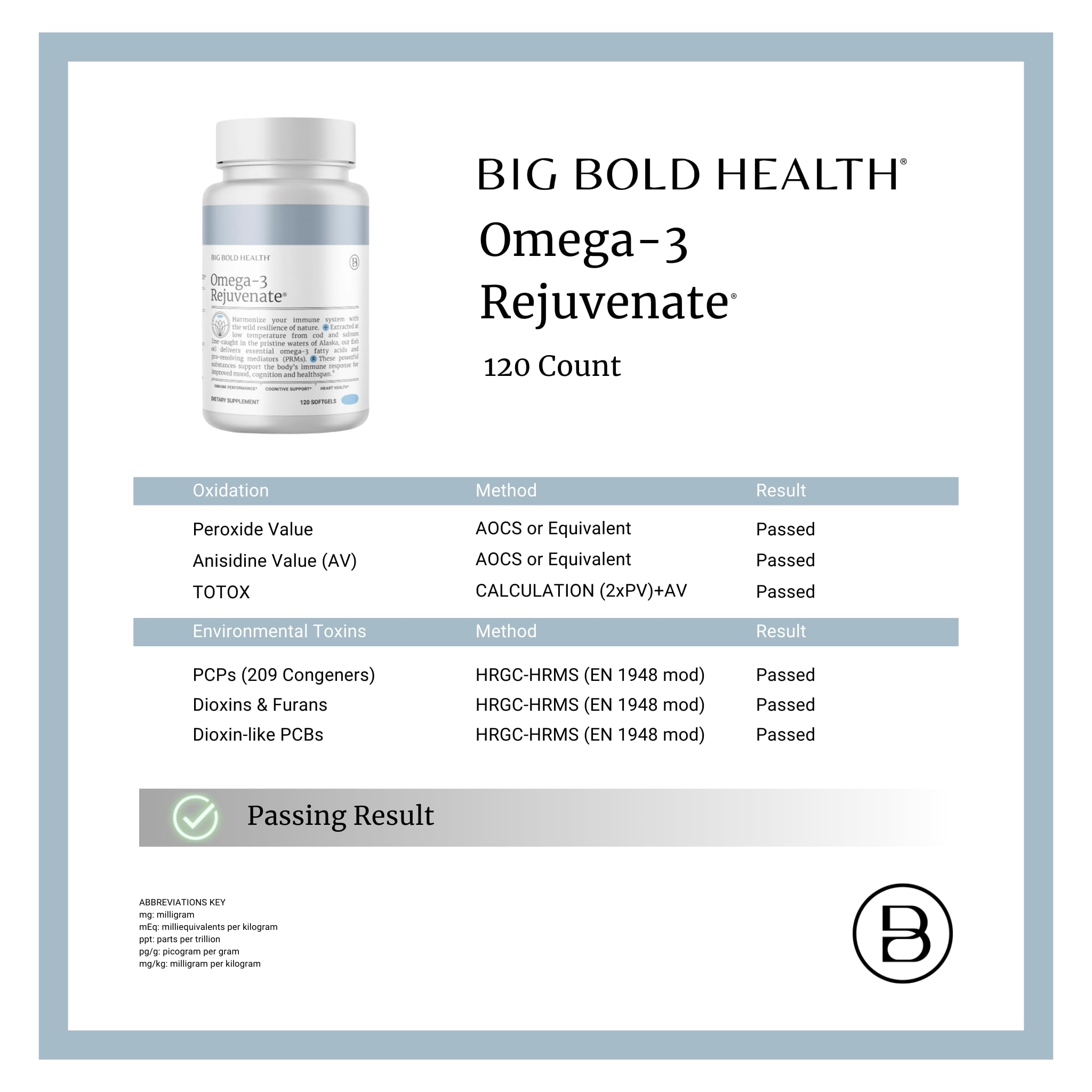Big Bold Health Omega-3 Rejuvenate nutrition panel shows vitamins A and D.