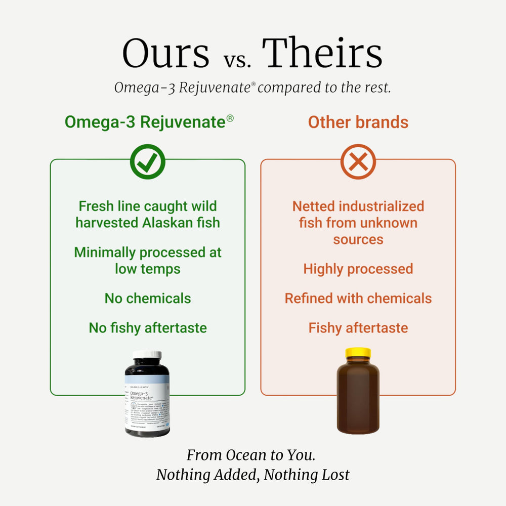 Big Bold Health Omega-3 Rejuvenate sustainability seal emphasizing responsible sourcing.
