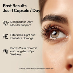 BIGVITA CoCrystal Lutein capsules closeup highlighting fast absorption