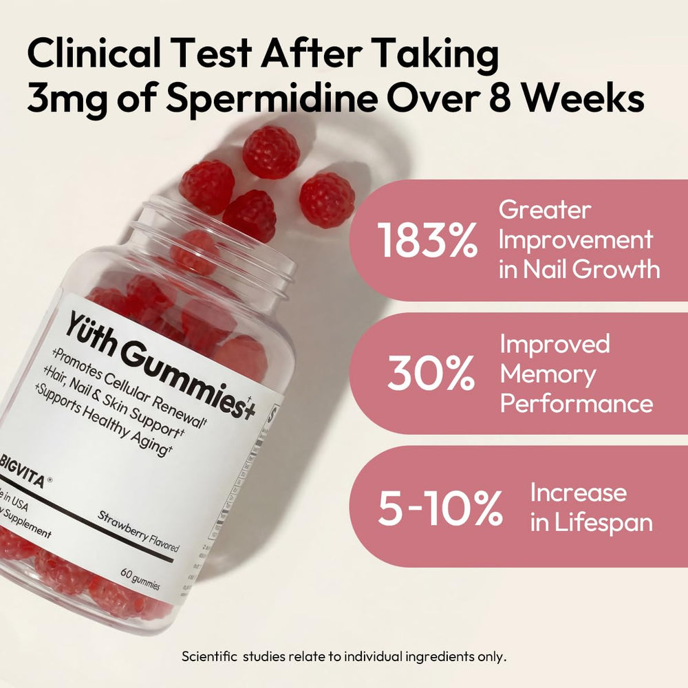 BIGVITA Yuth Gummies label highlights spermidine with vitamins C and A