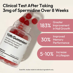BIGVITA Yuth Gummies label highlights spermidine with vitamins C and A