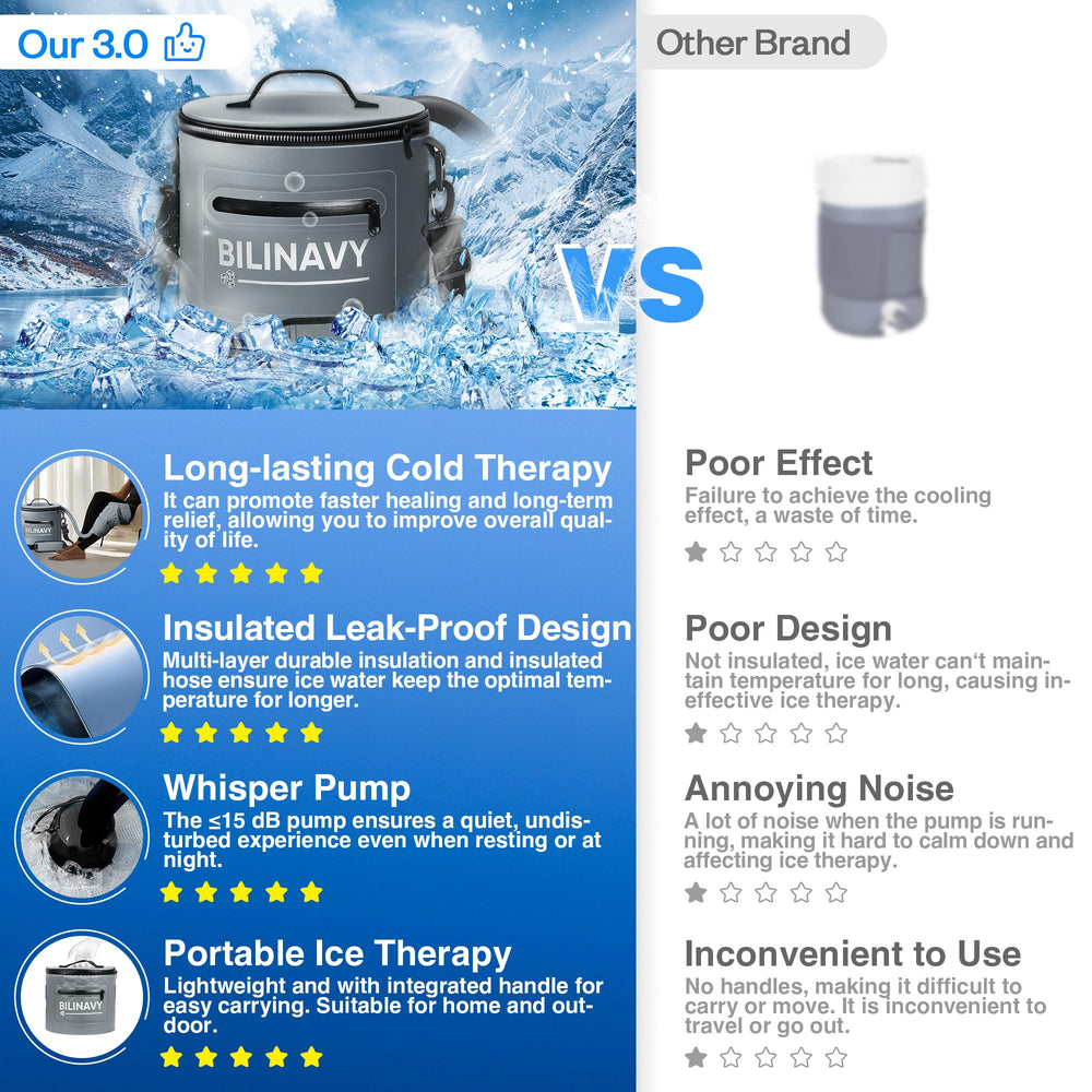 BilinavyNew portable ice therapy unit for at-home or on-the-go recovery