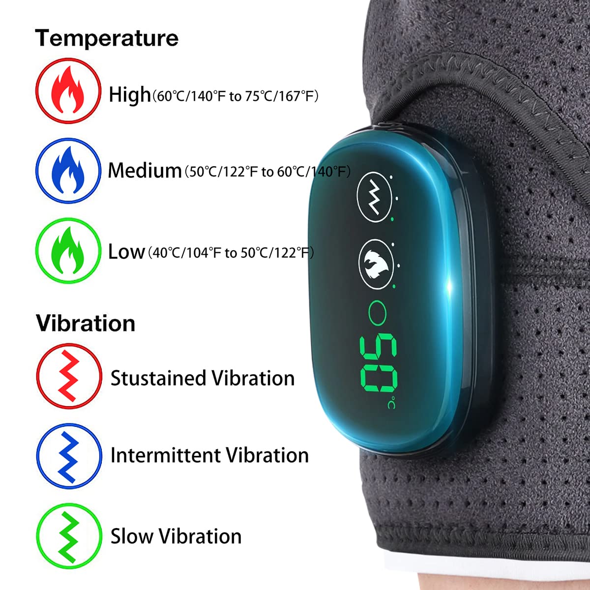 BINGONE LED display on shoulder wrap showing temp and mode for control