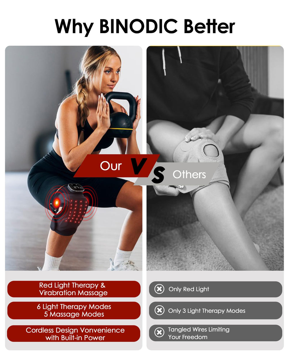 BINODIC knee brace massage modes provide deep relaxation during recovery.