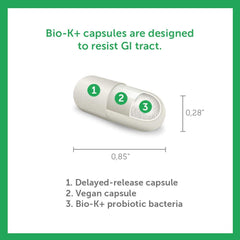 Bio-K Plus three-strain formulation label emphasizing Lactobacillus strains