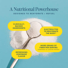 Bio.me lemonade powder poured into glass for quick daily mixing and digestion support.