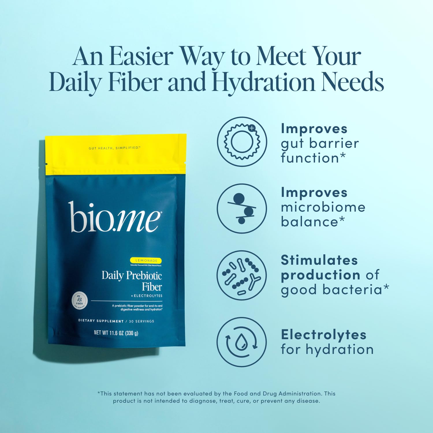Bio.me Daily Prebiotic Fiber Lemonade tub showing 7g soluble fiber per serving.