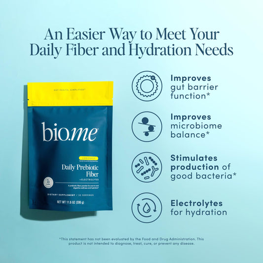 Bio.me Daily Prebiotic Fiber Lemonade tub showing 7g soluble fiber per serving.