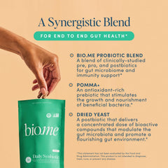 Bio.me Synbiotic 50B CFU per serving icon signals strong gut support