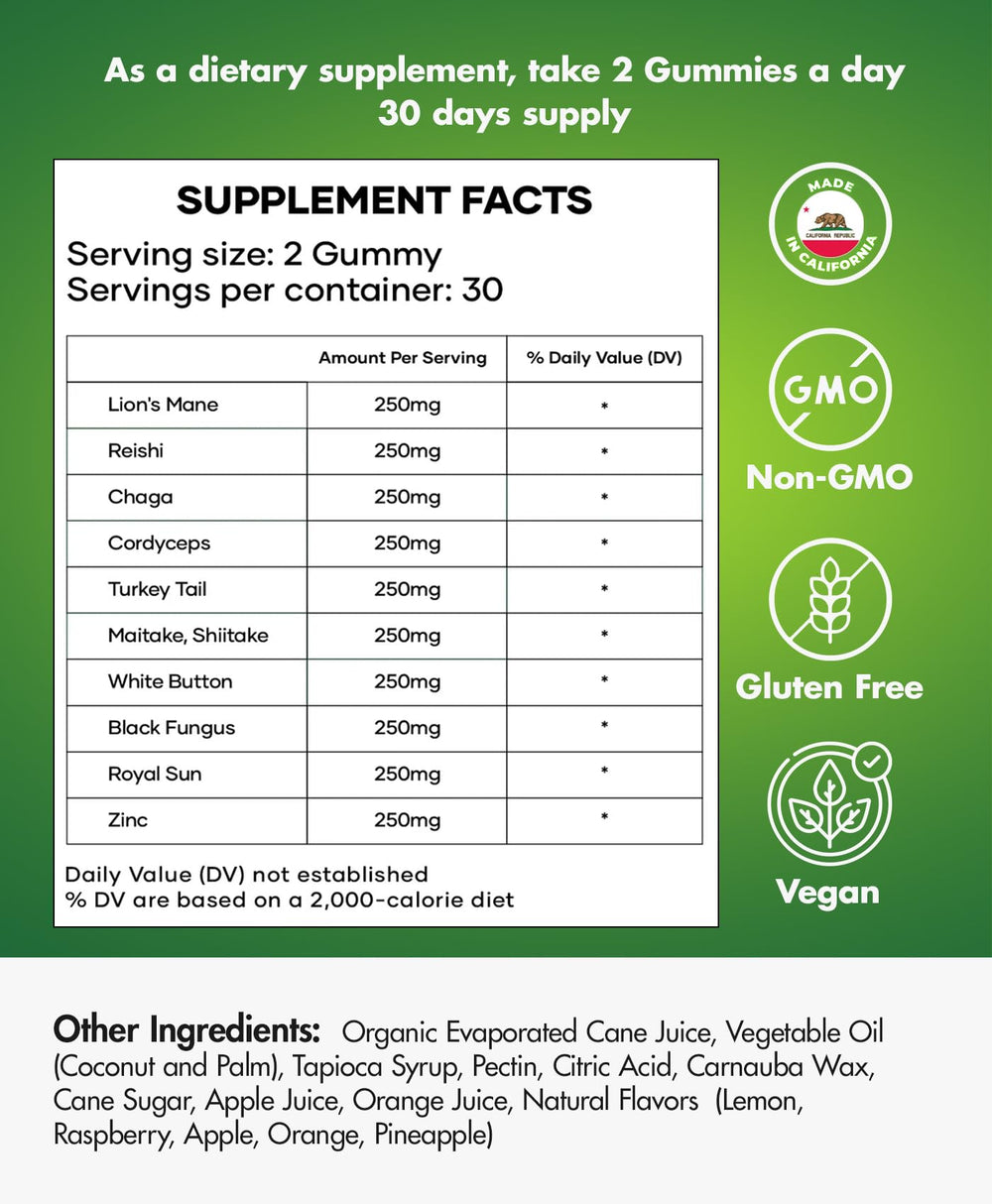 BIO VITALICA Mushroom Gummies label close-up highlighting the 10-mushroom blend