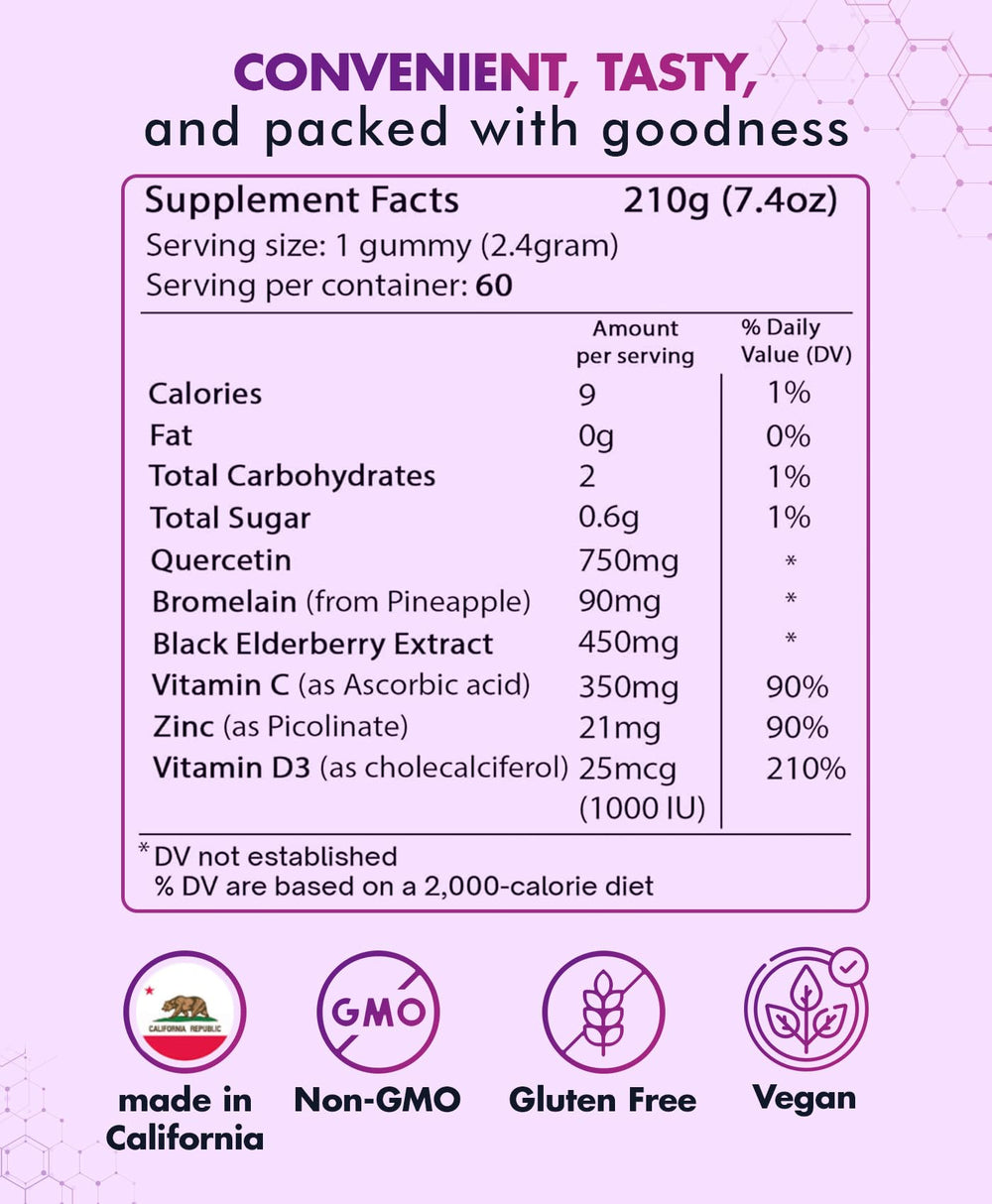 Bio Vitalica Quercetin Gummies bottle back shows ingredients and key nutrition details for transparency.