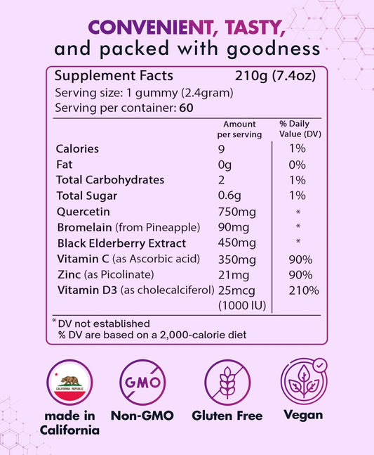 Bio Vitalica Quercetin Gummies bottle back shows ingredients and key nutrition details for transparency.
