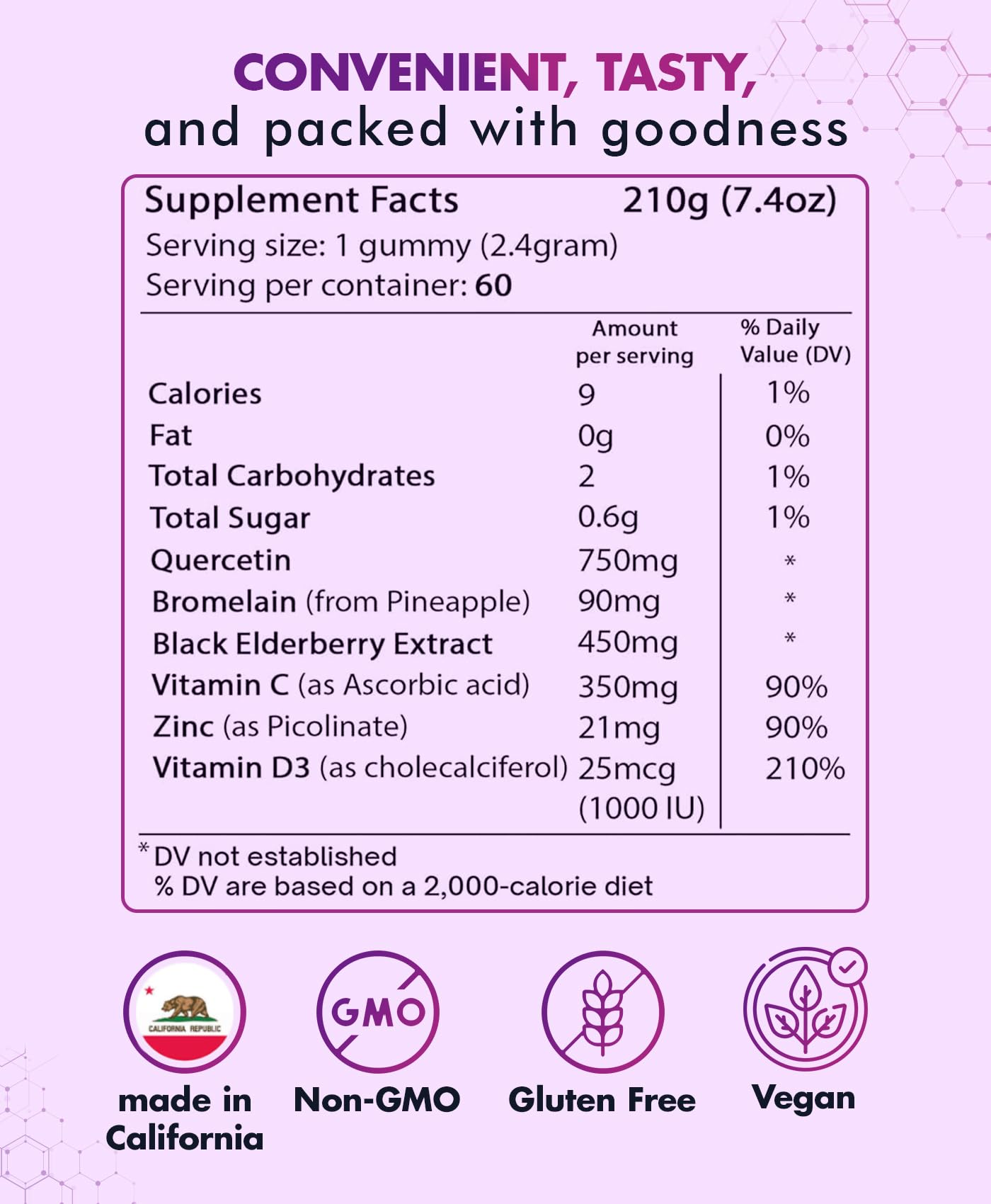 BIO VITALICA Quercetin Gummies label close-up highlighting ingredients.