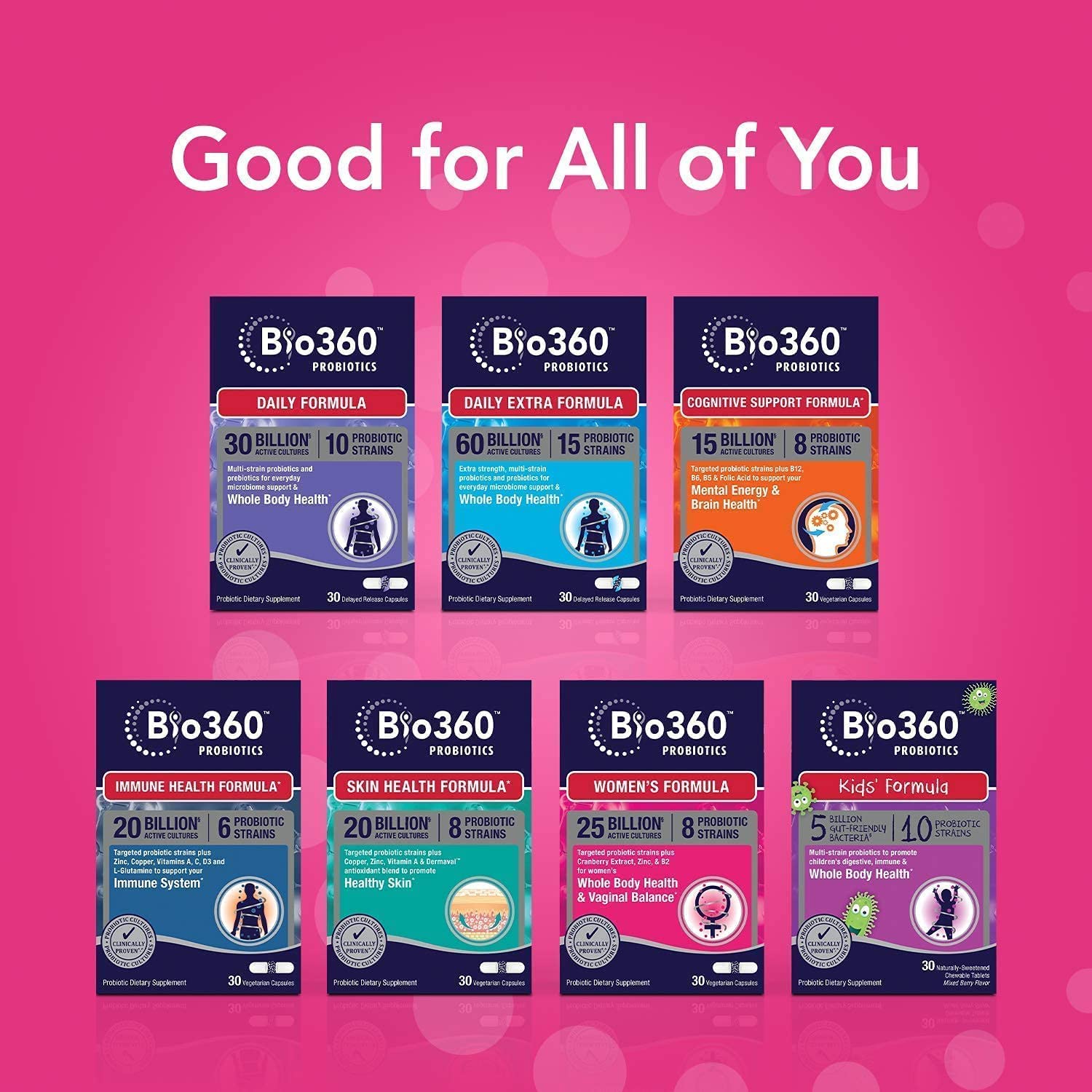 Bio360 Probiotics shelf-stable pack ready for travel